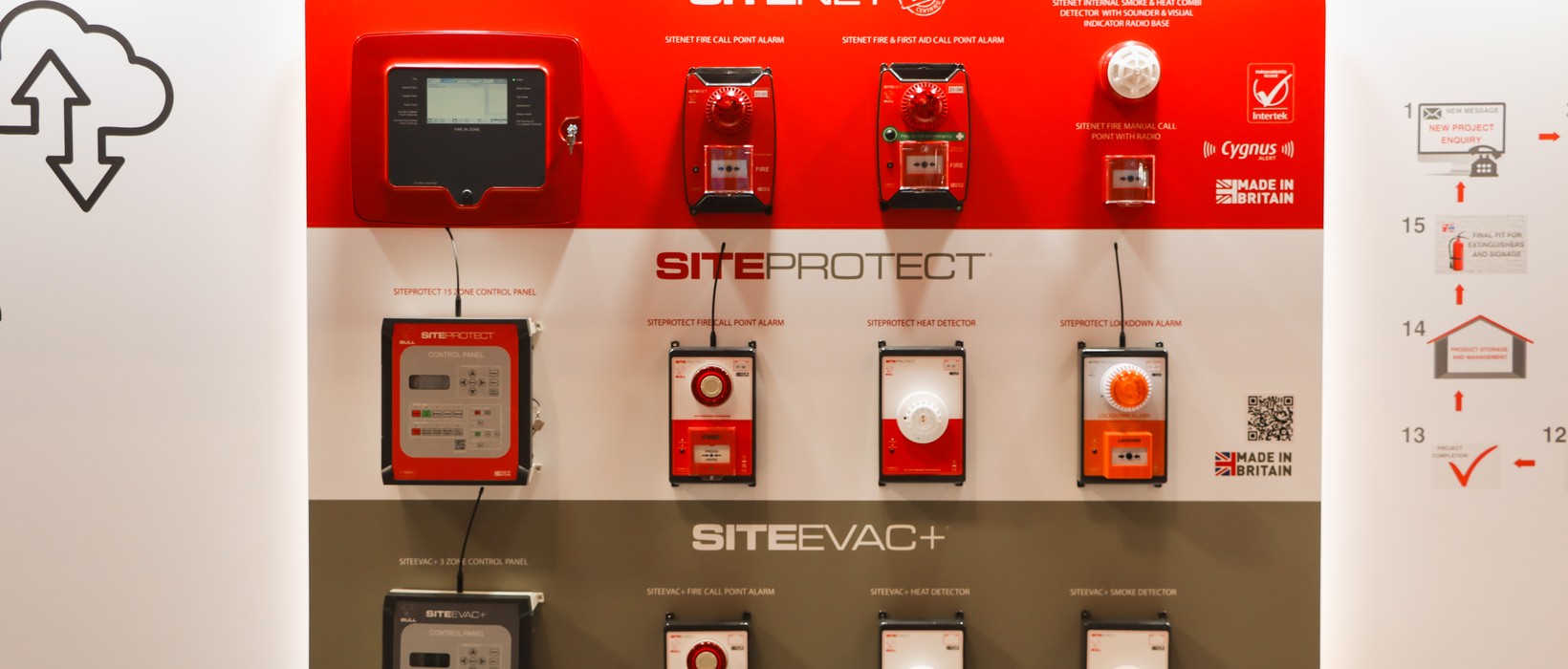 Carl Leeson on Wireless Solutions for Temporary Fire Safety